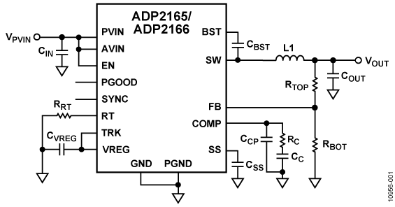 ADP2166 product image