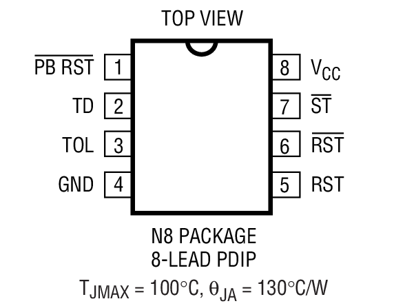 LTC1232 product image