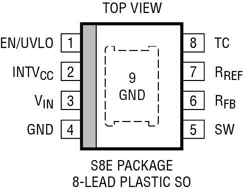 LT8304LT8304-1 product image