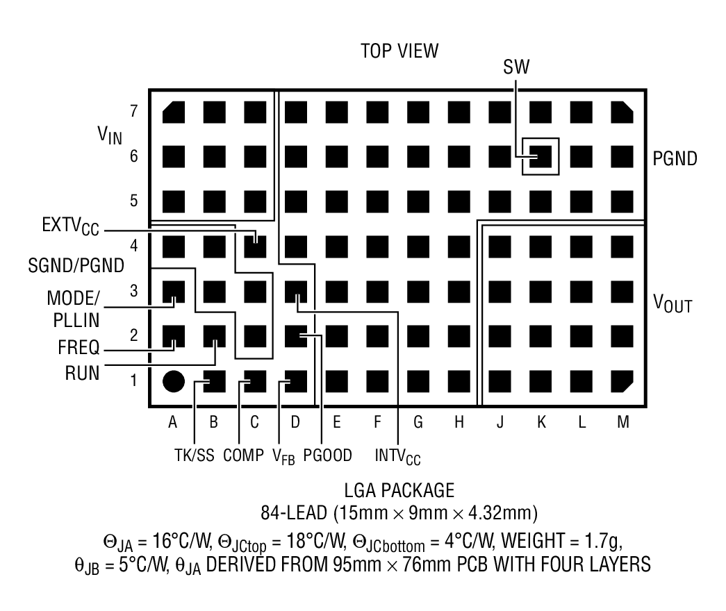 LTM4618 product image