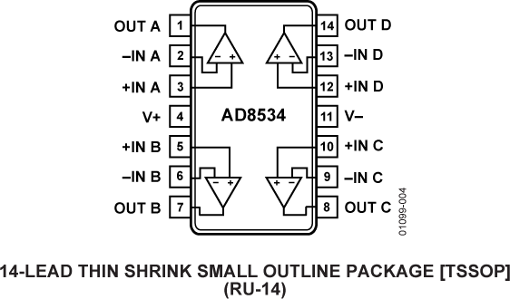 AD8534 product image