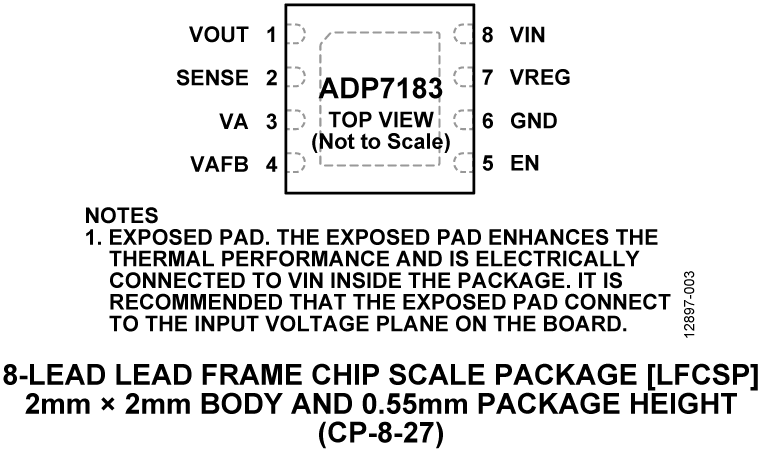 ADP7183 product image