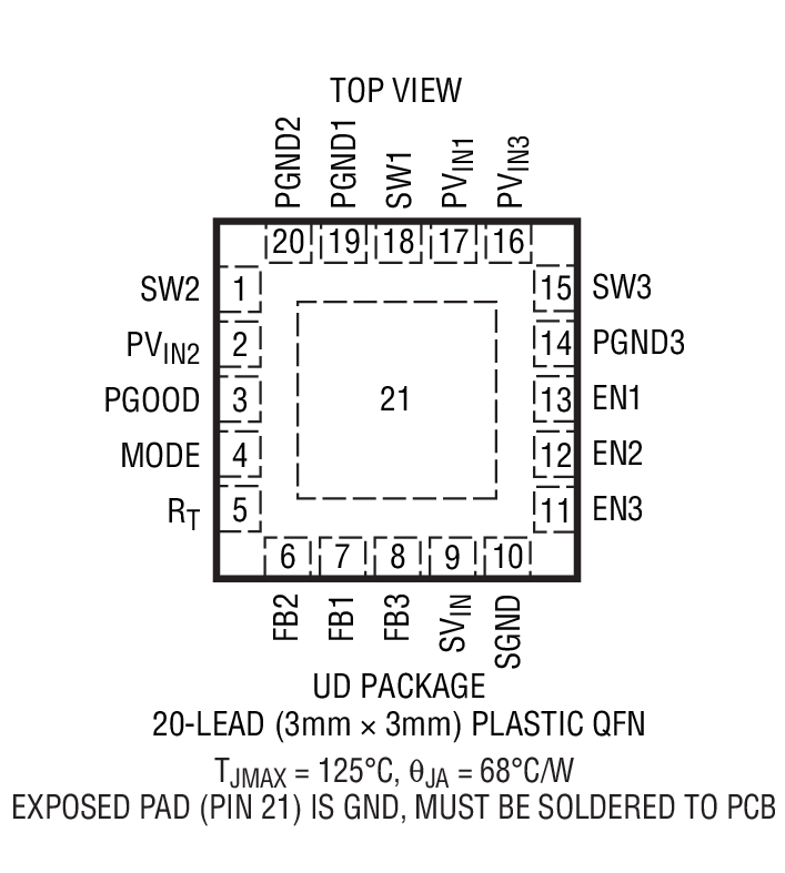 LTC3569 product image