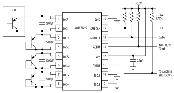 MAX6699 product image