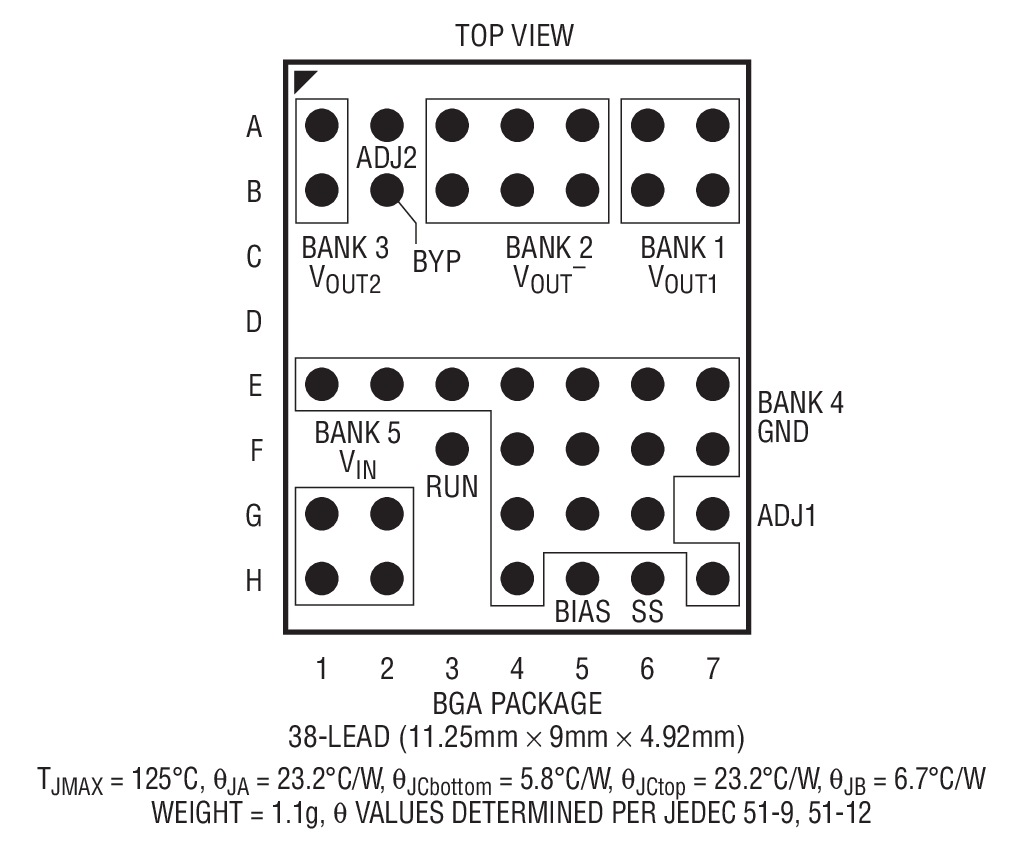 LTM8058 product image