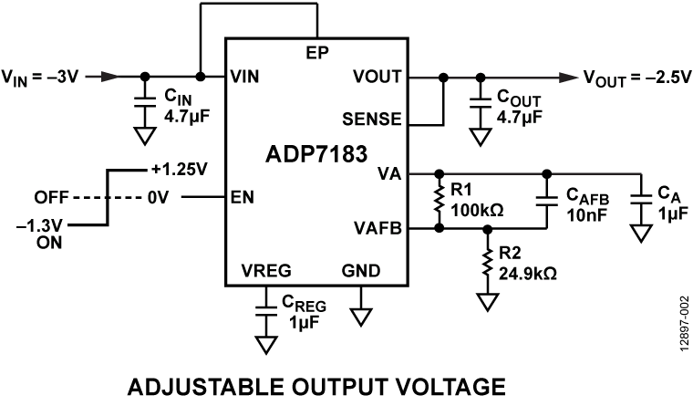 ADP7183 product image