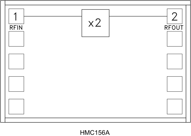 HMC156A product image