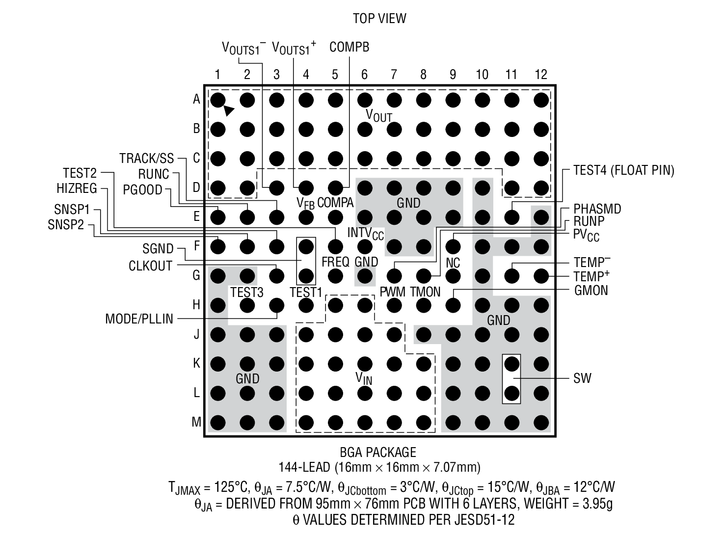 LTM4636 product image
