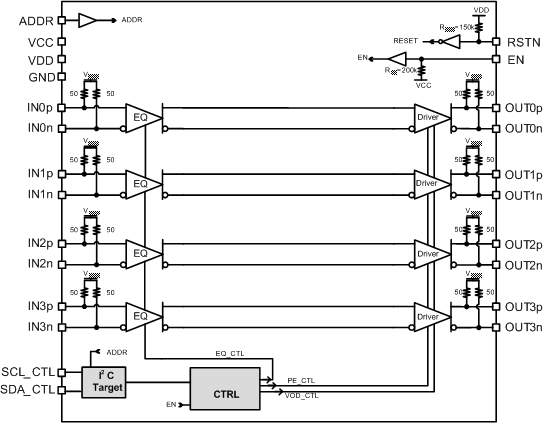 TVB1440 product image