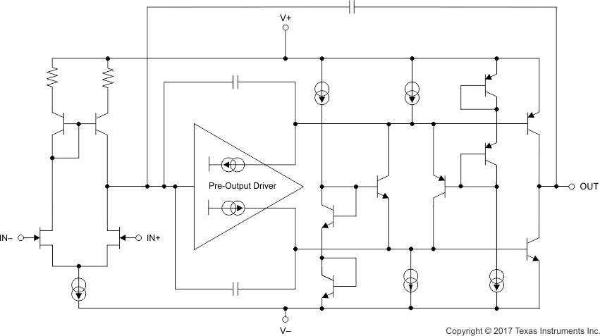 OPA1641-Q1 product image