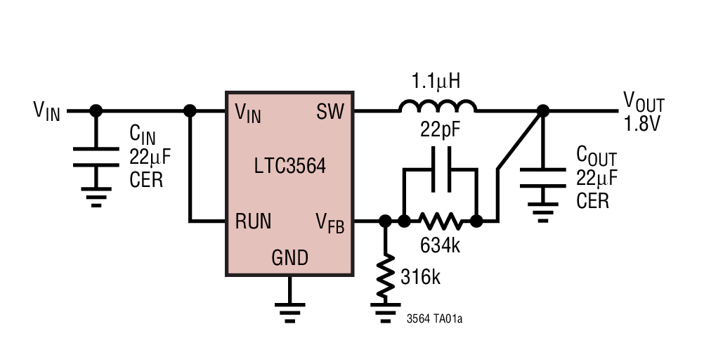 LTC3564 product image