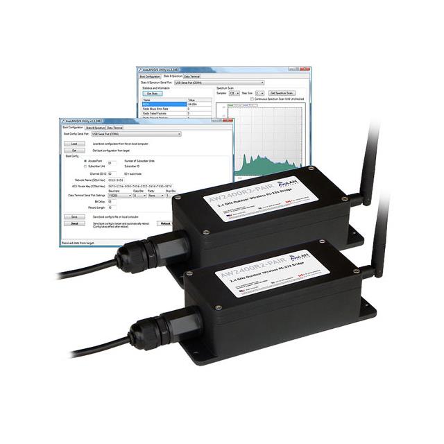 AVL-AW2400R2-PAIR AVL-AW2400R2-PAIR