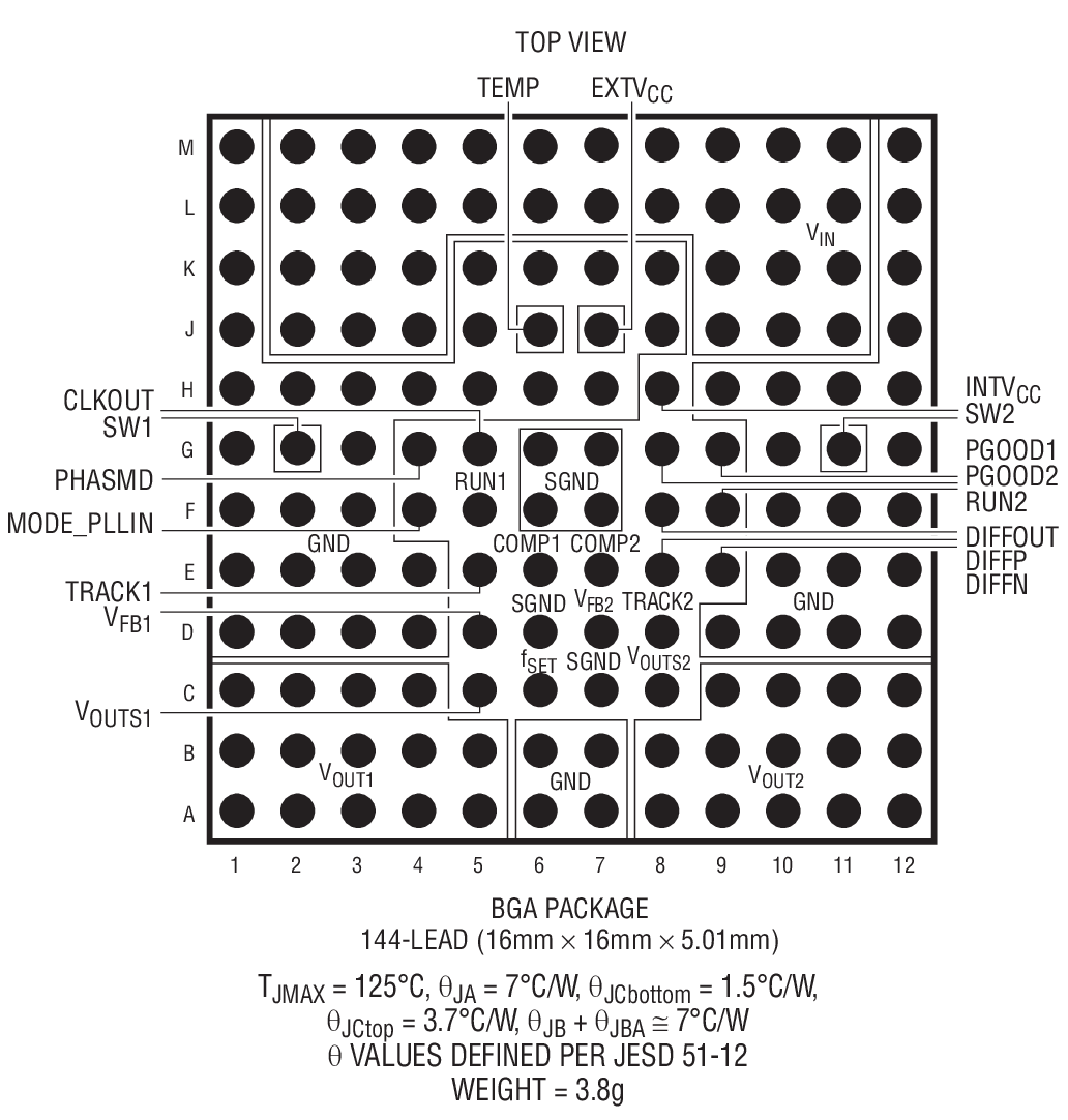 LTM4650A-1 product image