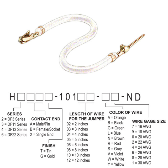H3ABT-10112-W8-ND H3ABT-10112-W8-ND