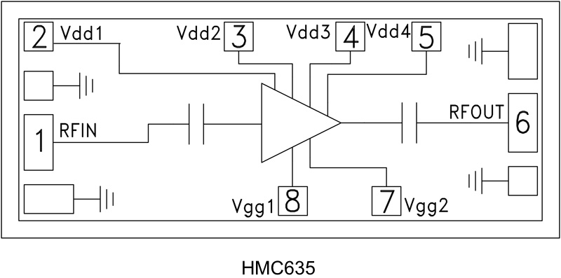 HMC635-Die product image
