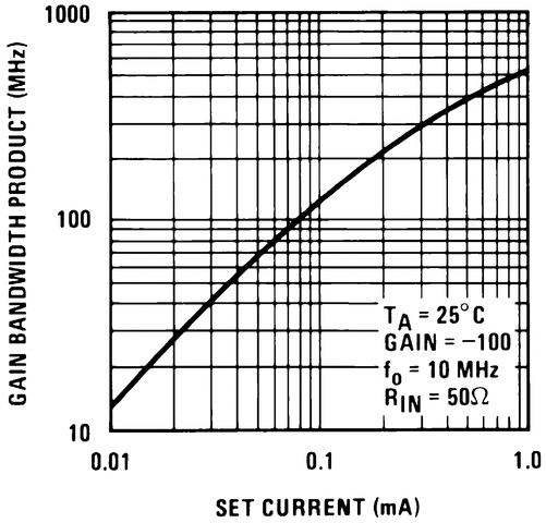 LM359 product image