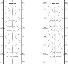 MAX22663 product image