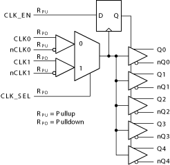 LMK00725 product image