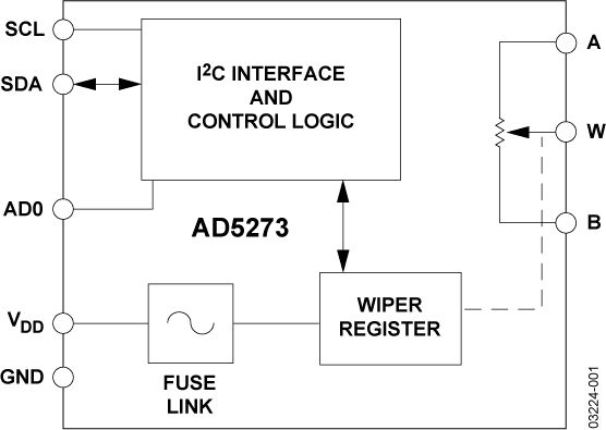 AD5273 product image