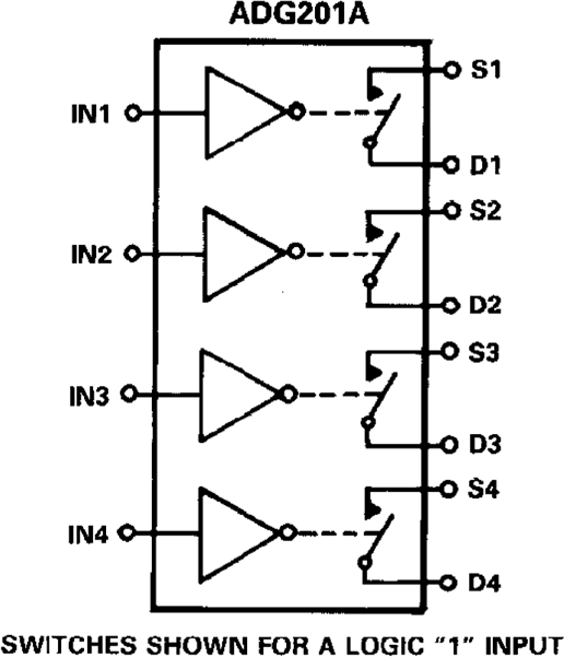 ADG201HS product image