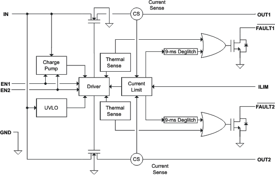 TPS2561 product image