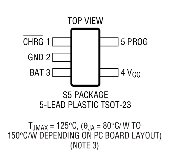 LTC4054 product image