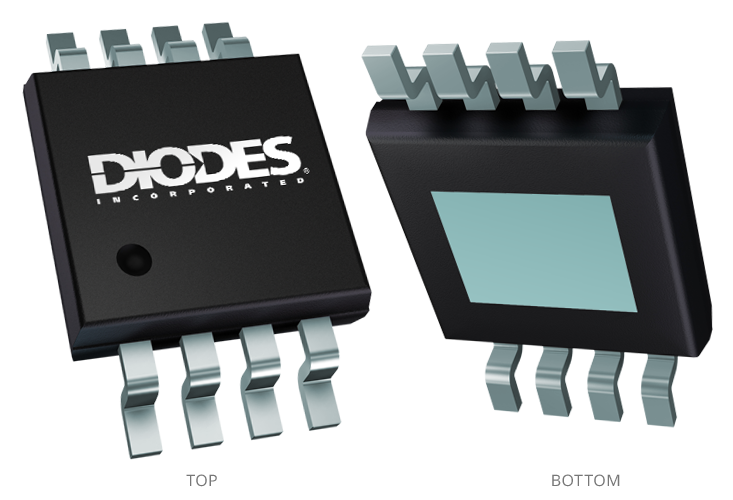 Package Image for MSOP-8EP