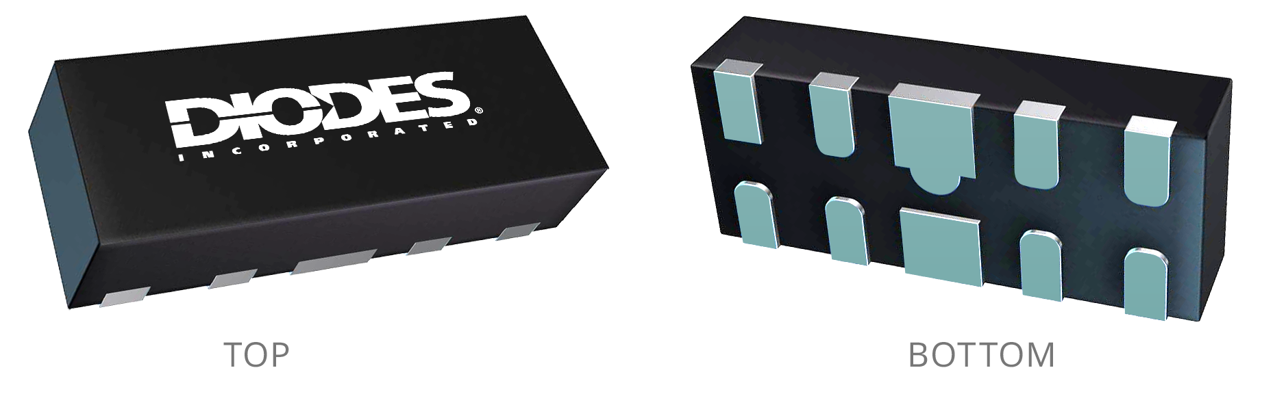 Package Image for U-DFN2510-10