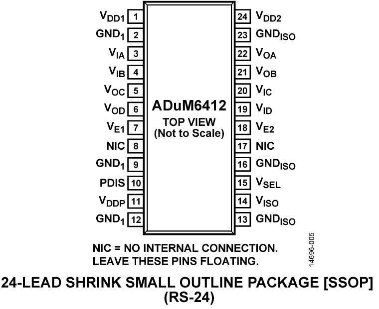 ADuM6412 product image