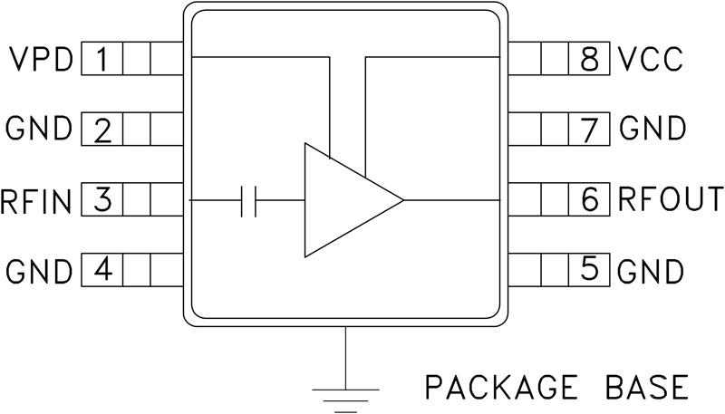 HMC326 product image