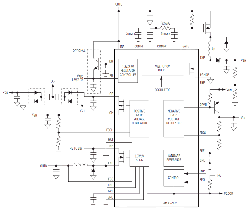 MAX16929 product image