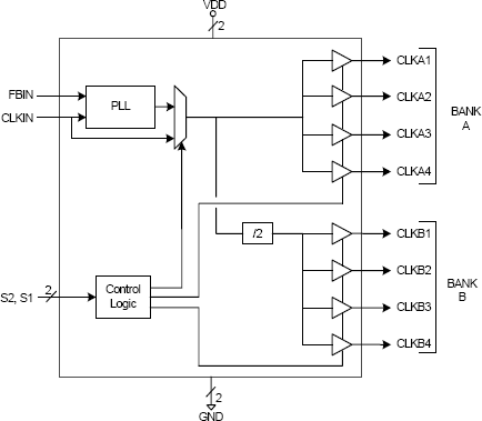 MK2308-2 MK2308-2