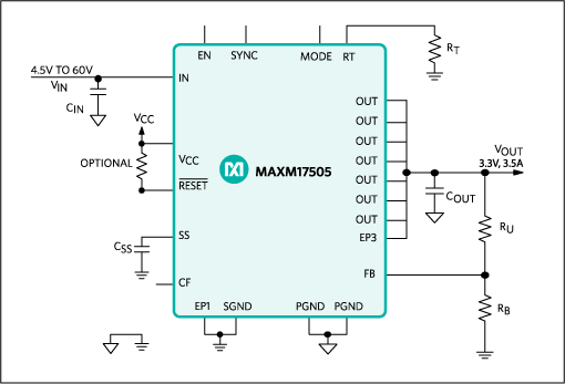 MAXM17505 product image