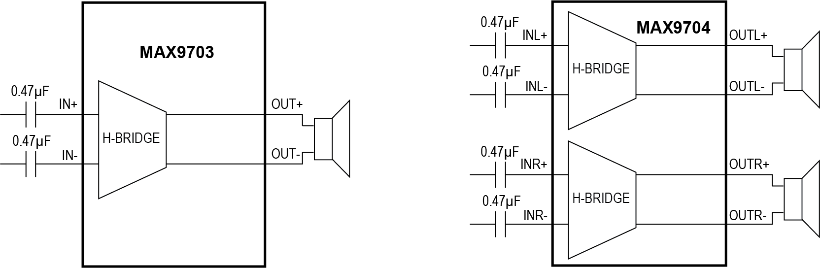 MAX9703 product image