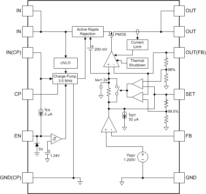 LP38798 product image