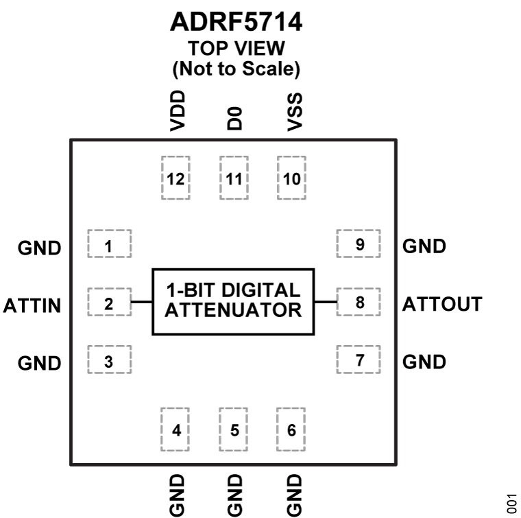 ADRF5714 product image