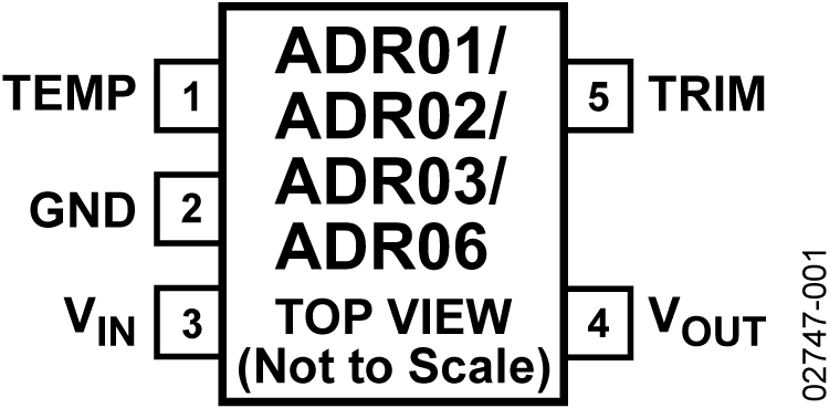 ADR03 product image