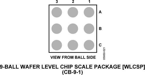 AD5821 product image