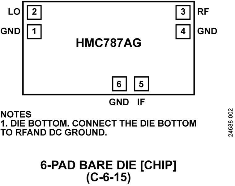 HMC787A product image