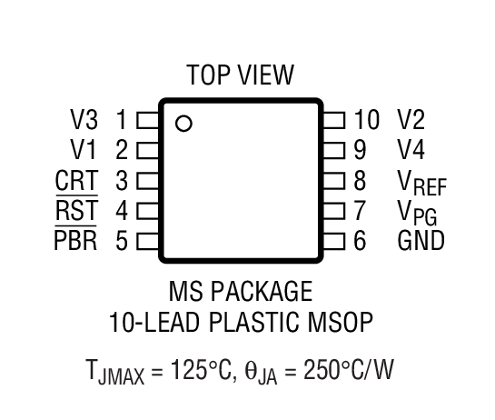 LTC2900 product image