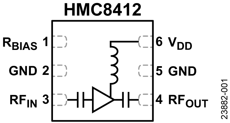 HMC8412 product image