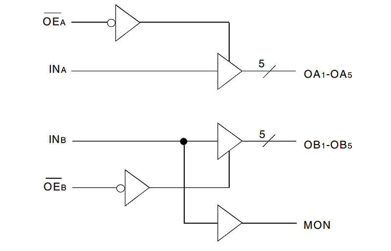 49FCT805T product image