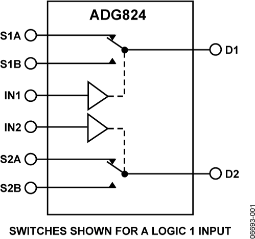 ADG824 ADG824