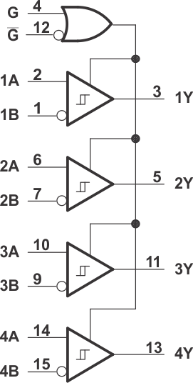AM26LV32