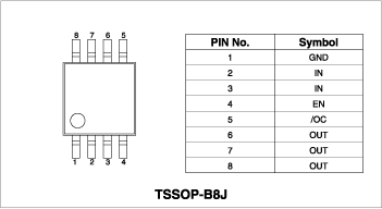 Product schematic image