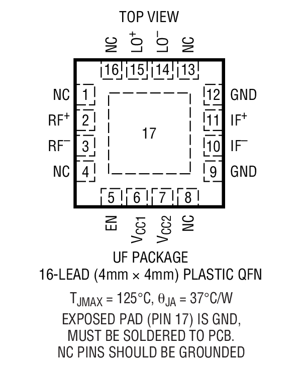 LT5525 product image