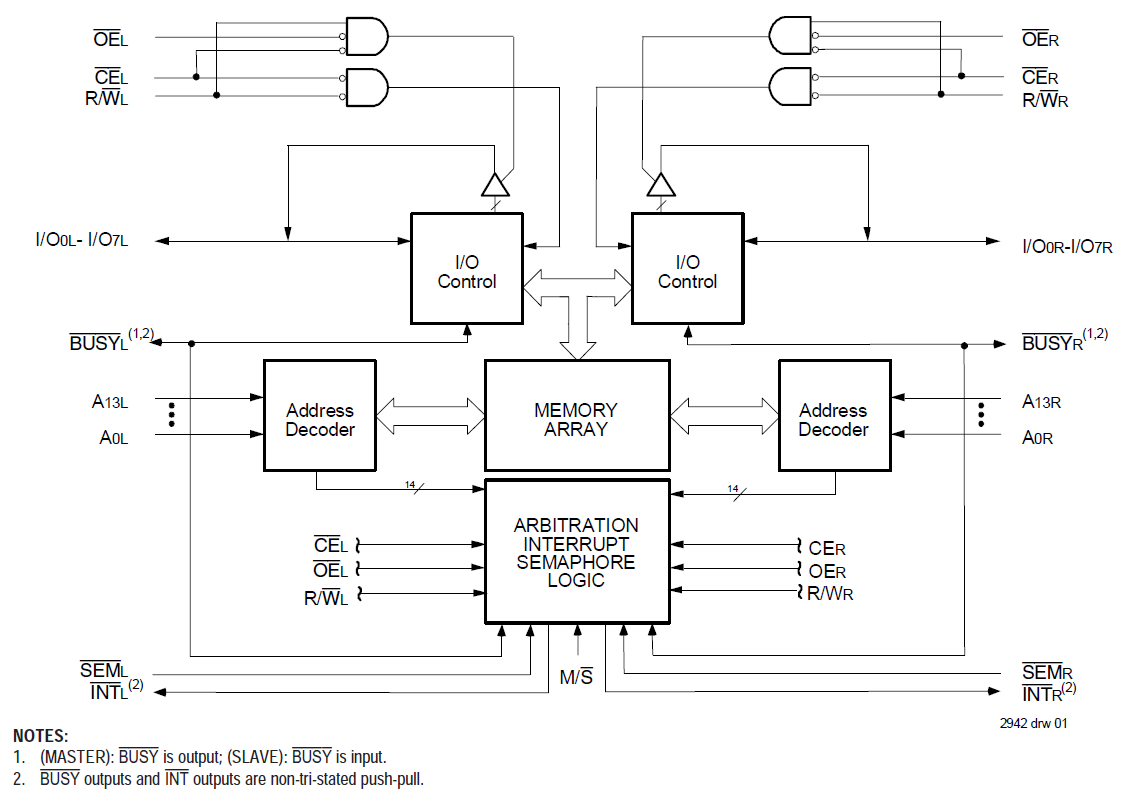 70V06L product image