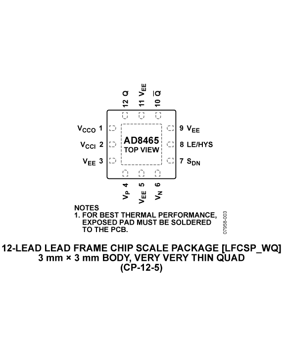 AD8465 product image
