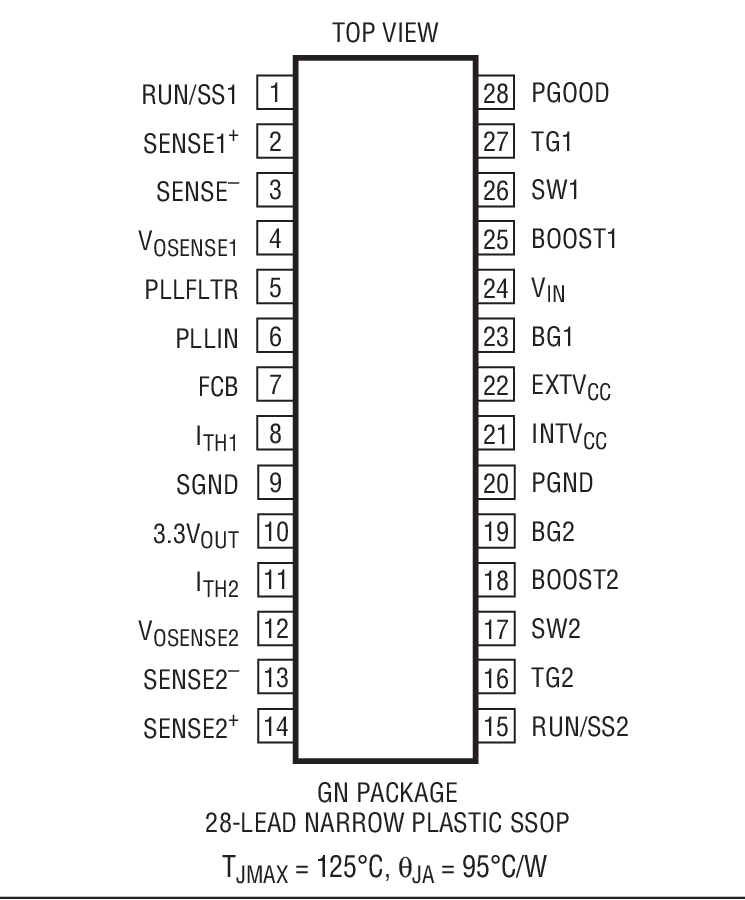 LTC3728L/LX product image