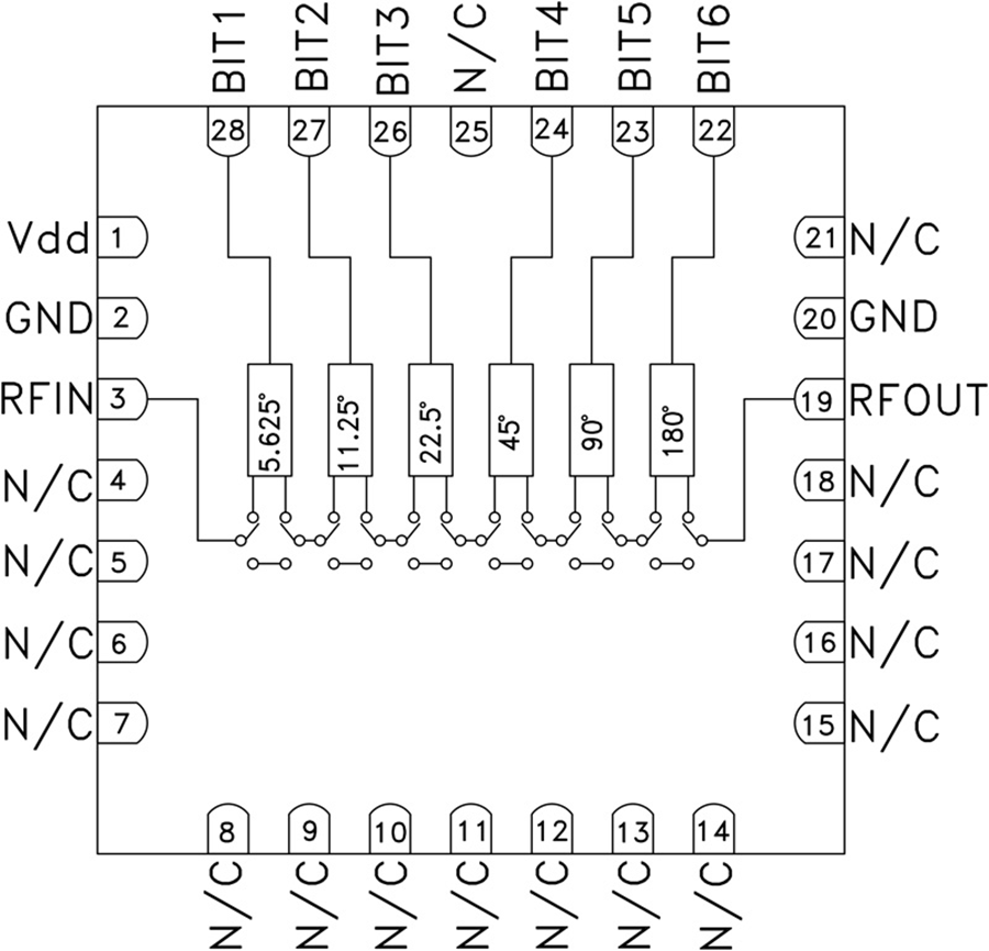 HMC936A product image